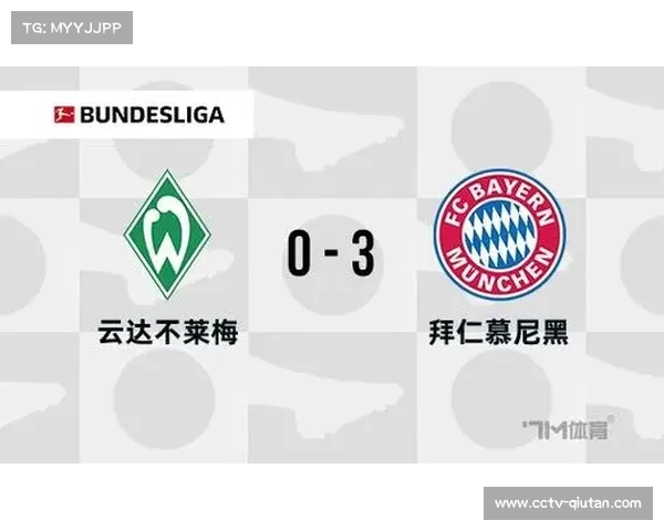 拜仁球迷客场远征不莱梅,威悉球场客队看台座无虚席